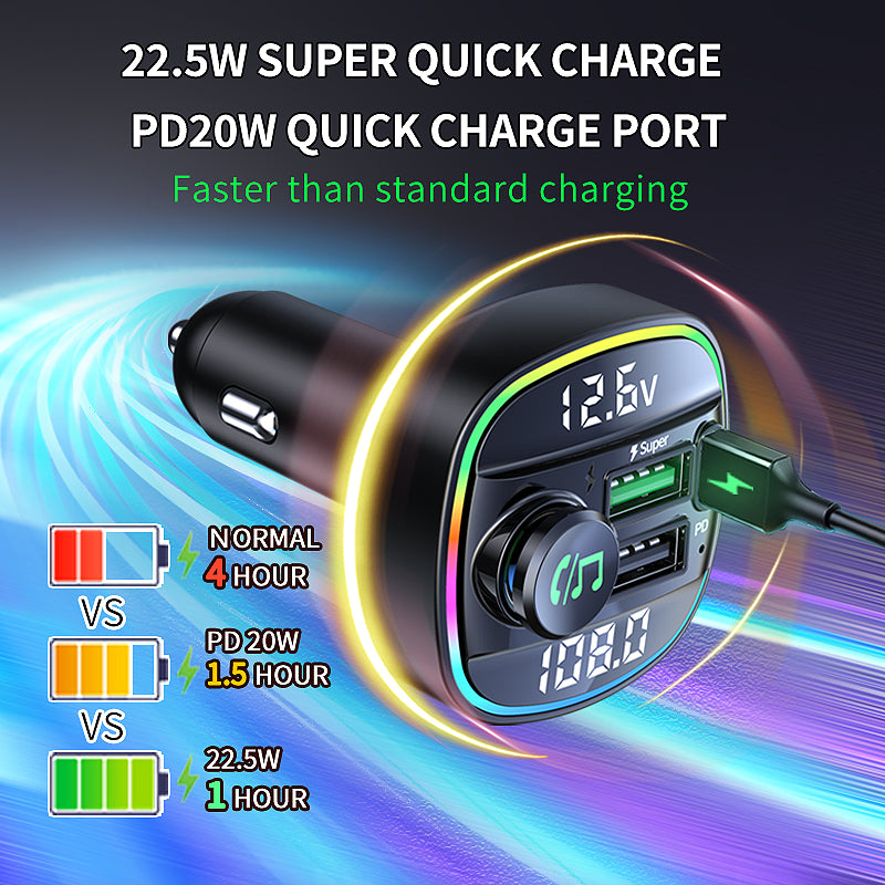 Bluetooth 5.0 FM-Transmitter, Adapter für Auto